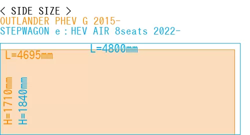 #OUTLANDER PHEV G 2015- + STEPWAGON e：HEV AIR 8seats 2022-